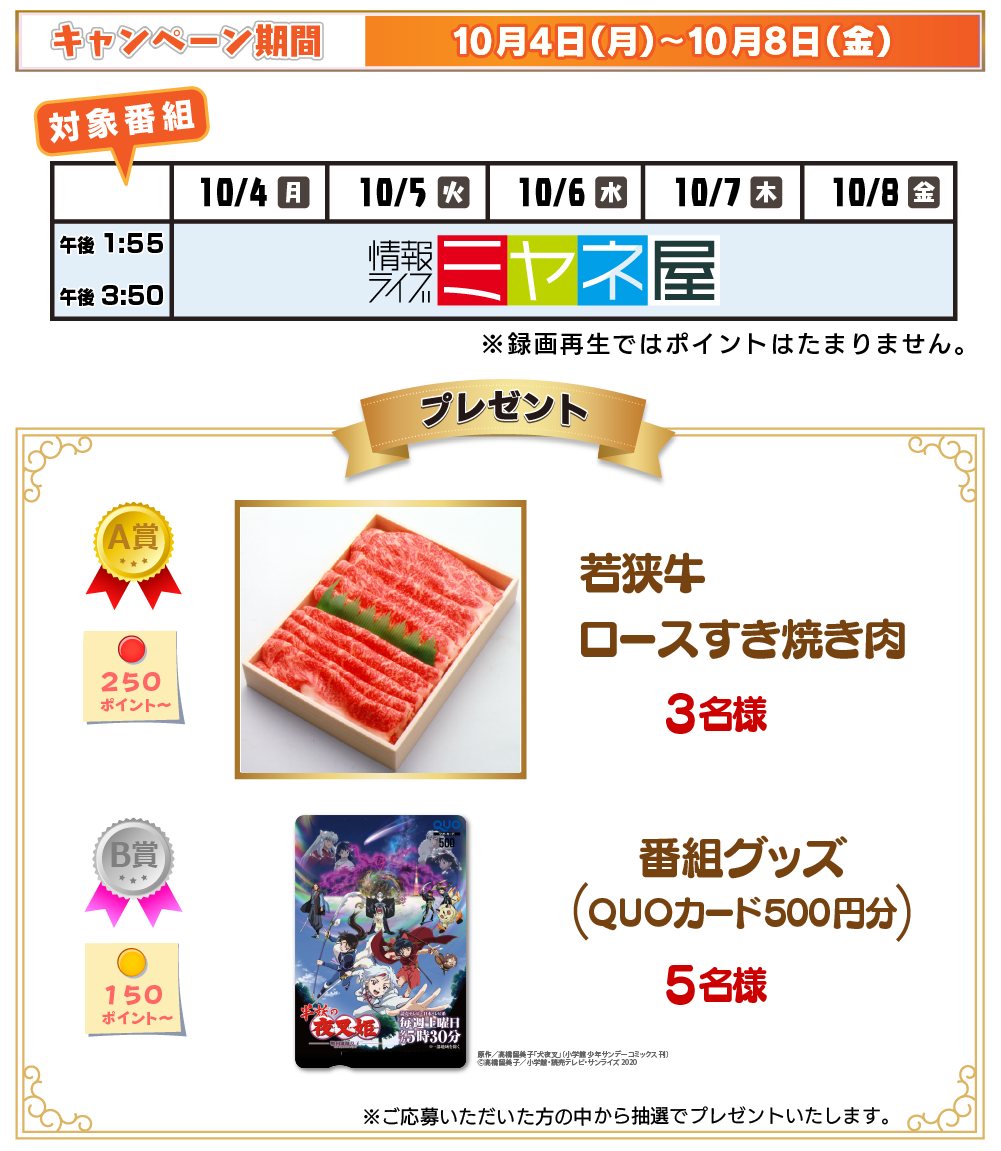 視聴者ポイントキャンペーン Fbc I 福井放送