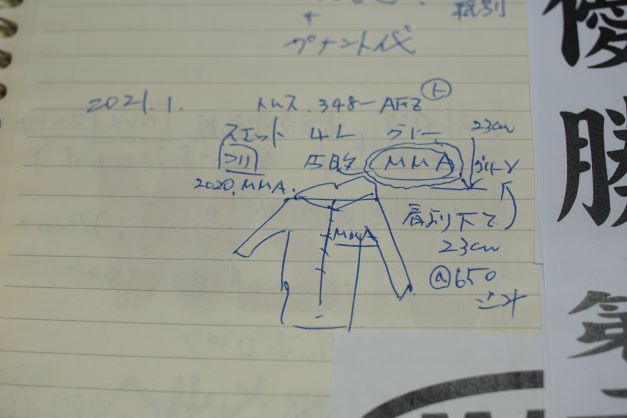 お客さんとの打ち合わせのメモ。