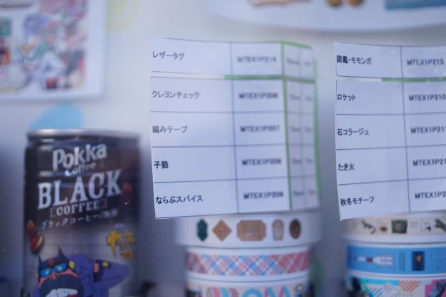 パッケージ内の内訳が上に書いてある。