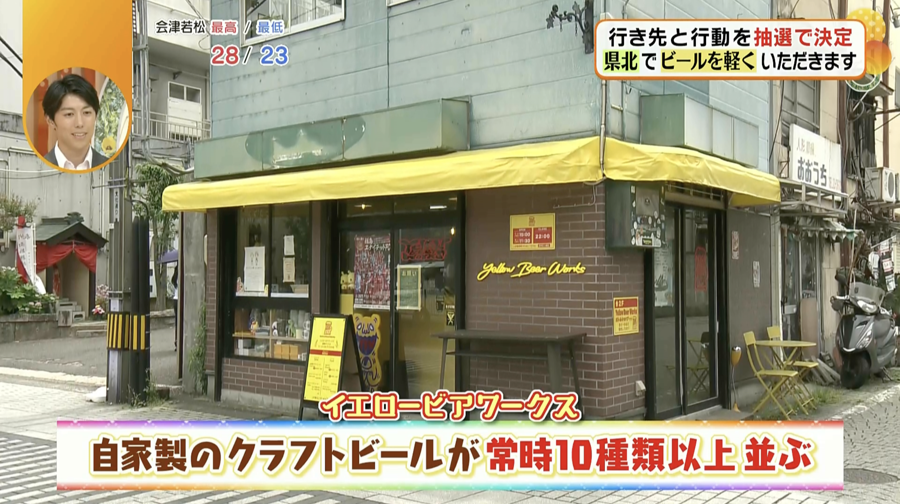 無事に目的地に到着