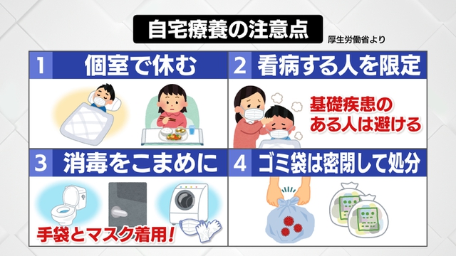 福島中央テレビ 新型コロナウイルスに関する情報サイト