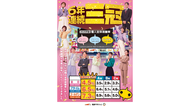 2025年 年度平均視聴率三冠獲得