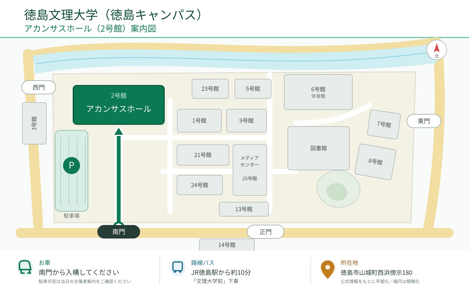 徳島文理大学徳島キャンパスの南門から2号館アカンサスホールまでの案内図