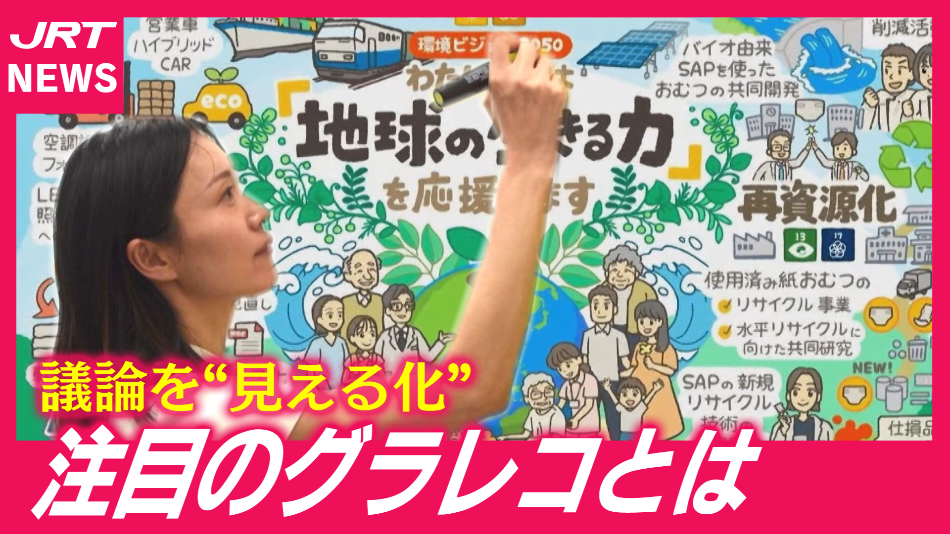 【可視化の職人】話し合いを一枚の絵にする“グラフィックレコーダー”