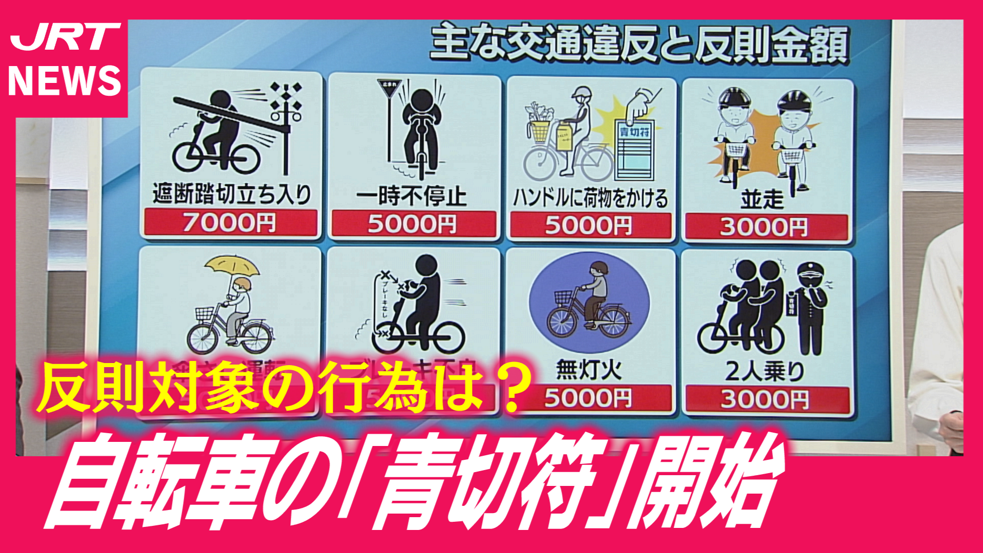 【疑問】ながら運転1万2000円…どこまで知ってる？自転車の「青切符」