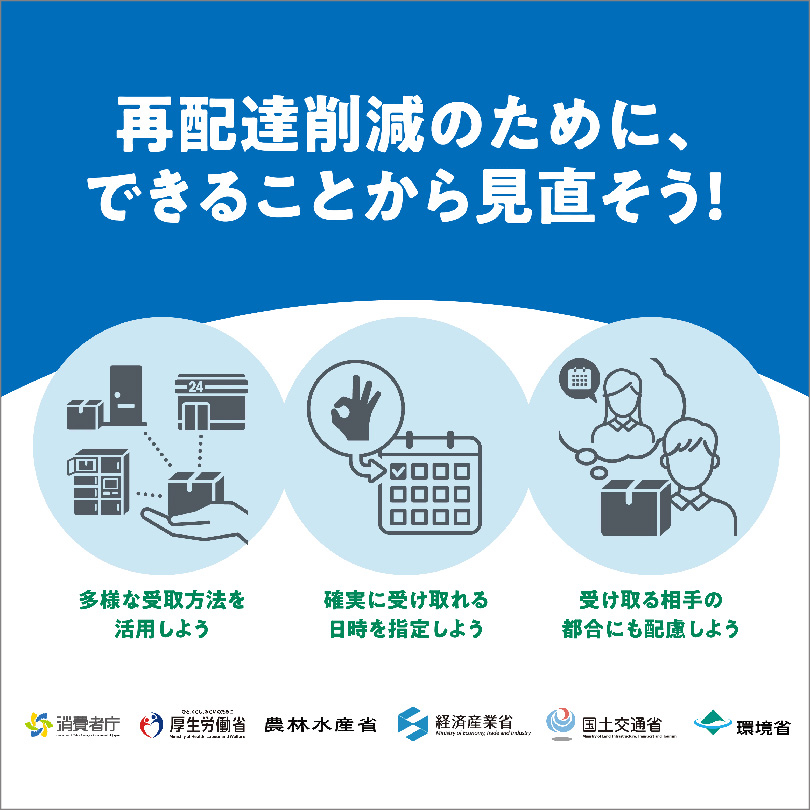 『再配達削減PR月間』