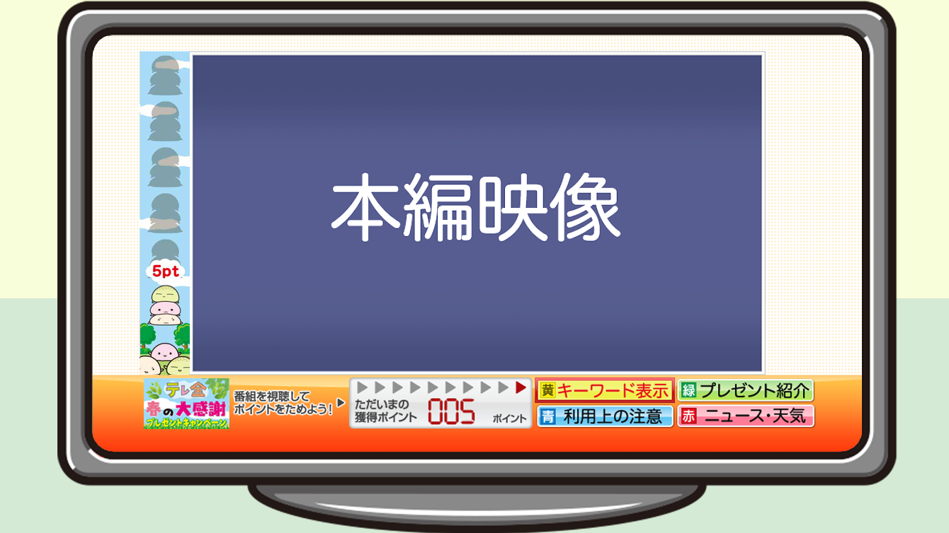 手順２