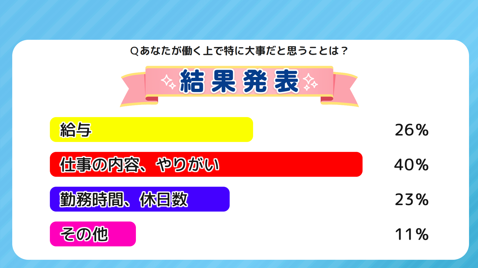 タイトル