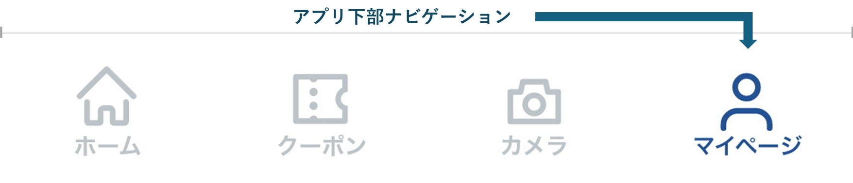 ナビゲーション