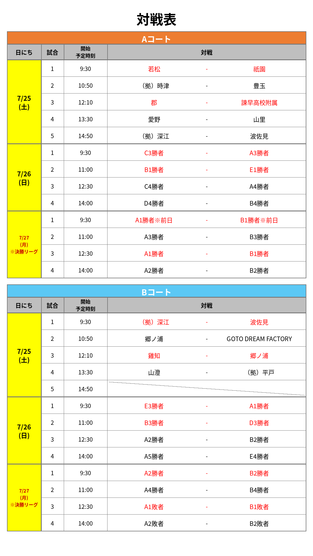 撮影・配信対象試合一覧