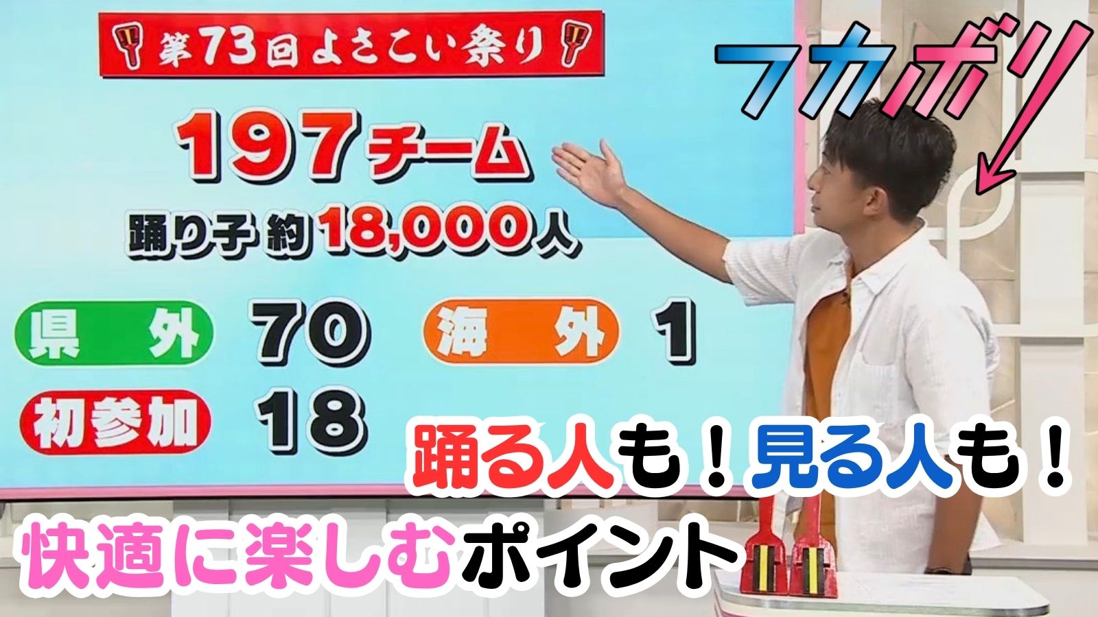 【よさこい祭り満喫ポイント】フカボリ×こうちeye More！