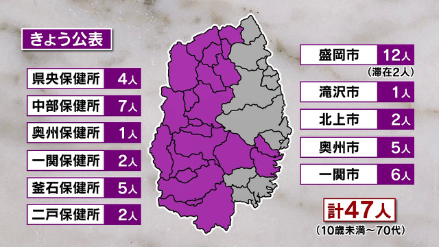 テレビ岩手防災サイト 新型コロナウィルス感染症に関する情報サイト